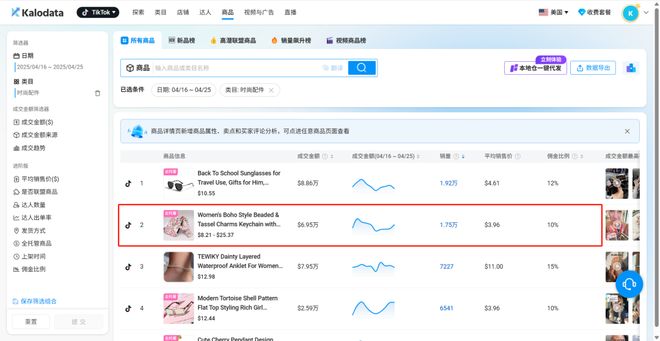 的钥匙扣在TikTok火了销量突开元棋牌app喜运达资讯：几美元(图4)
